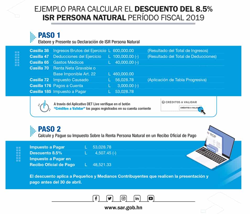Ejemplo de como calcular el 8.5 por ciento de descuento al impuesto del ISR en Honduras